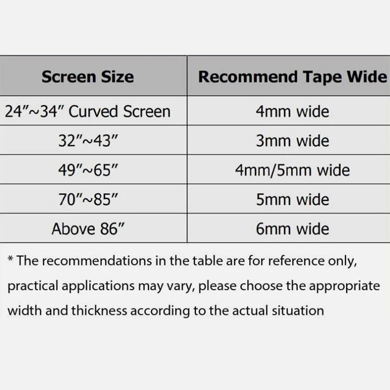 10M 3Mm 3.5Mm 4Mm 5Mm 6Mm Dubb - Lcd Screen Adhesive recensie en prijs